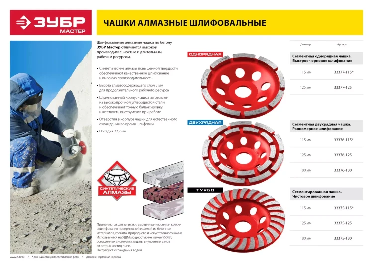 Чашка алмазная шлифовальная по бетону ЗУБР "МАСТЕР" сегментная однорядная, 125мм 33377-125 купить в Надыме