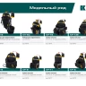 Поясная сумка универсальная KRAFTOOL 38776 купить в Надыме
