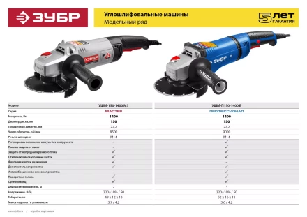 Машина углошлифовальная УШМ-150-1400 М3 серия МАСТЕР купить в Надыме