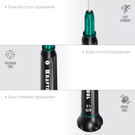 Отвертки для точных работ Precision 25681-1.5 купить в Надыме