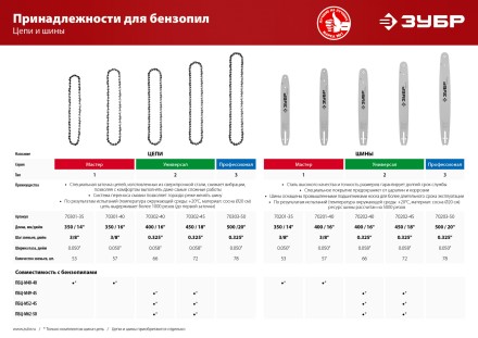 Цепь тип 2 серия Без серии купить в Надыме