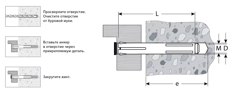 ЗУБР 10 х 112 мм, 70 шт, рамный анкер (302232-10-112) купить в Надыме