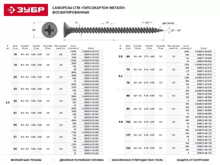 Саморезы фосфатированные с мелкой резьбой, гипсокартон-металл, ЗУБР 300016-42-070, PH2, 4,2 x 70 мм, 20 шт 300016-42-070 купить в Надыме