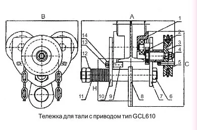 Тележка для тали с цепным приводом GCL610 LB г-п 0.5 тонн H=12 метра купить в Надыме