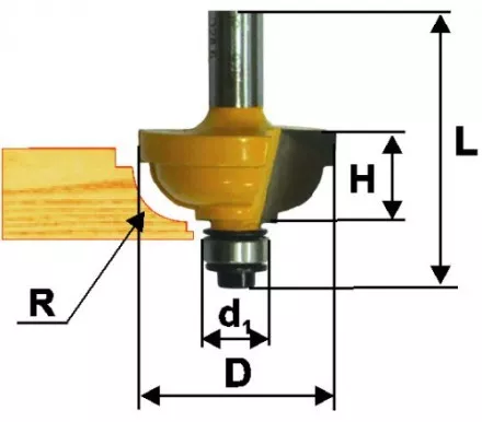Фреза кром калевочная ф318х15мм R79мм хв 8мм 9286 купить в Надыме