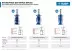 Фрезы кромочные фигурные №10 серия ПРОФЕССИОНАЛ купить в Надыме