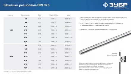ЗУБР DIN 975, кл. пр. 6.8, М6 x 2000 мм, резьбовая шпилька, 1 шт, Профессионал (30336-06-2) купить в Надыме