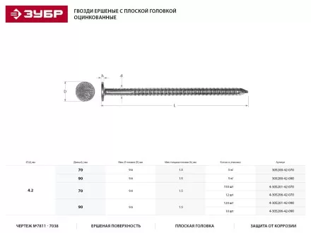 Гвозди ЗУБР &quot;МАСТЕР&quot; ершеные с плоской головкой оцинкованные чертеж №7811-7038, 4,2х90мм, 5кг 305200-42-090 купить в Надыме
