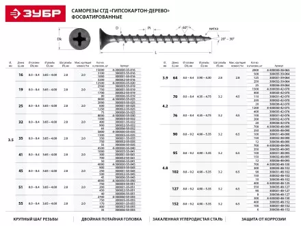 Саморезы фосфатированные с крупной резьбой, гипсокартон-дерево, ЗУБР 4-300030-35-025, PH2, 3,5 х 25 мм, 9000 шт 4-300030-35-025 купить в Надыме