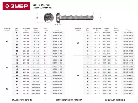 Винт ЗУБР &quot;МАСТЕР&quot; DIN 7985, класс прочности 4.8, оцинкованный, M4x12мм, 5кг 303150-04-012 купить в Надыме