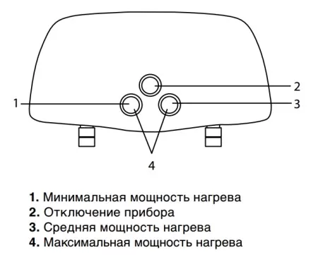 Водонагреватель проточный ZANUSSI 3-logic 5.5 T кран купить в Надыме