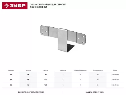 Опора балки ЗУБР &quot;МАСТЕР&quot; правосторонняя, 25х145х76мм, 10 шт 310165-R купить в Надыме
