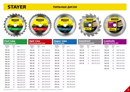 Диск пильный &quot;OPTI-Line&quot; по дереву, 200х32мм, 36Т, STAYER 3681-200-32-36 купить в Надыме