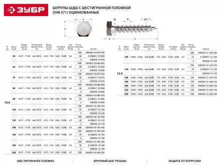Шурупы ЗУБР &quot;МАСТЕР&quot; с шестигранной головкой, оцинкованные, 8x80, 800шт 300450-08-080-800 купить в Надыме