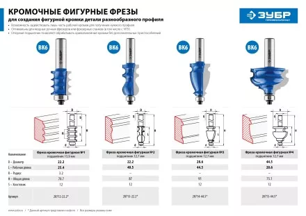 Фрезы кромочные фигурные №3 серия ПРОФЕССИОНАЛ купить в Надыме