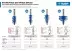 Фрезы кромочные фигурные №3 серия ПРОФЕССИОНАЛ купить в Надыме
