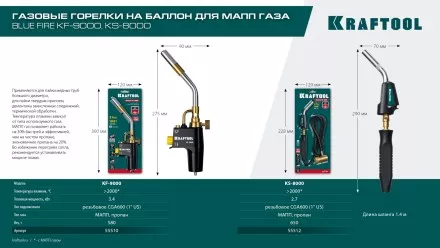 Blue Fire KS-8000  горелка для МАПП / MAPP газа,  с пъезоподжигом, на баллон c резьбовым соединением US 1, 2000°C 55512 купить в Надыме