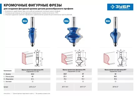 Фрезы кромочные фигурные №7 серия ПРОФЕССИОНАЛ купить в Надыме