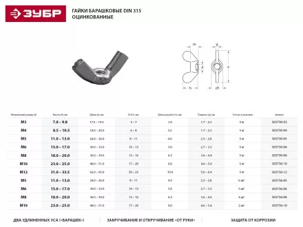 Гайка ЗУБР &quot;МАСТЕР&quot; барашковая, DIN 315, оцинкованная, M12, 5кг 303730-12 купить в Надыме