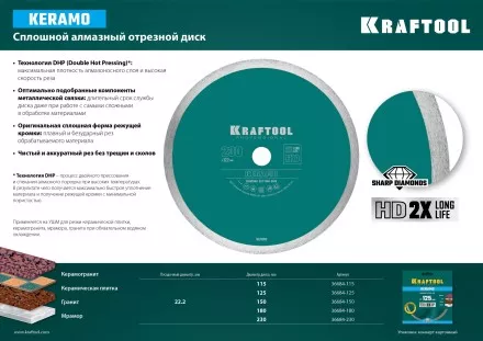 Диск алмазный отрезной для УШМ KERAMO 36684-230 купить в Надыме