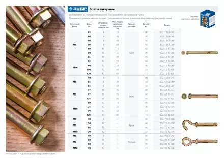 ЗУБР 12 х 100 мм, 25 шт, анкерный болт, Профессионал (302312-12-100) купить в Надыме