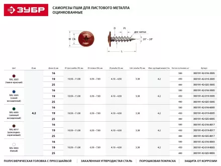 Саморезы ЗУБР с прессшайбой по листовому металлу до 0,9 мм, окрашенные в RAL-9003, PH2, 4,2х19 мм, 450шт 300191-42-019-9003 купить в Надыме