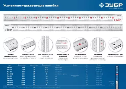 ЗУБР Про-15, длина 0.15 м, усиленная нержавеющая линейка, Профессионал (34280-015) купить в Надыме