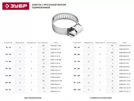 Хомуты ЗУБР &quot;ЭКСПЕРТ&quot;, оцинкованные, просечная лента 12 мм, 38-59 мм, 100 шт 37805-038-59-100 купить в Надыме
