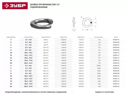 Шайба ЗУБР &quot;МАСТЕР&quot; пружинная DIN 127, оцинкованная, 5мм, 5кг 303850-05 купить в Надыме