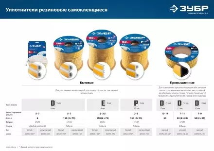 ЗУБР 150 м, P-профиль, размер 9 х 5.5 мм, белый, самоклеящийся резиновый уплотнитель, Профессионал (40922-150) купить в Надыме