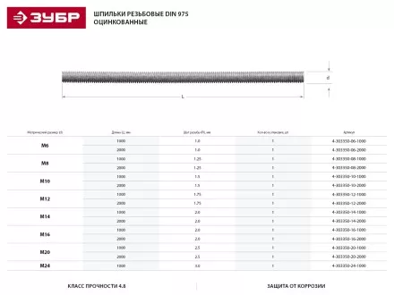 Шпилька ЗУБР резьбовая DIN 975, класс прочности 4.8, оцинкованная,   М16x1000, ТФ0, 1 шт. 4-303350-16-1000 купить в Надыме