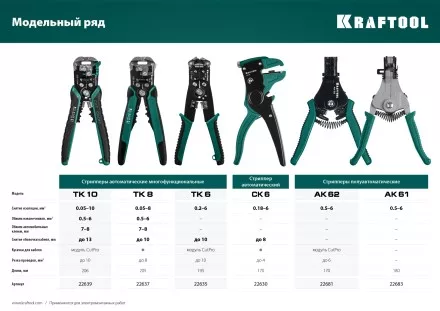 Стриппер TK-8  автоматический многофункциональный 22637 купить в Надыме