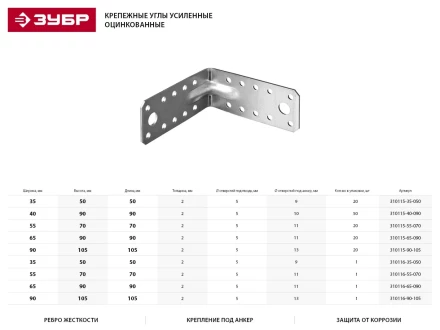 Крепежный угол ЗУБР "МАСТЕР" усиленный, 90х105х105мм, 1шт 310116-90-105 купить в Надыме