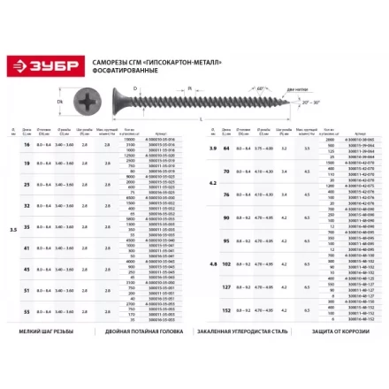 Саморезы фосфатированные с мелкой резьбой, гипсокартон-металл, ЗУБР 300016-48-090, PH2, 4,8 x 90 мм, 12 шт 300016-48-090 купить в Надыме