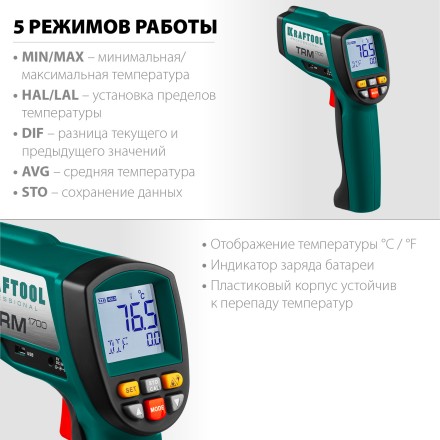 Пирометр инфракрасный TRM-1700 45701-1650 купить в Надыме