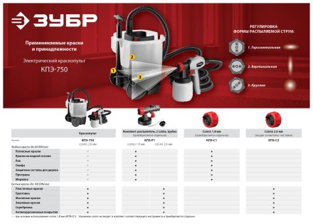 Краскопульт электрический КПЭ-750 серия МАСТЕР купить в Надыме