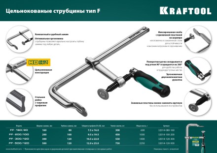 Струбцина KRAFTOOL FORGE тип F,цельнокованая 32014-120-300 купить в Надыме