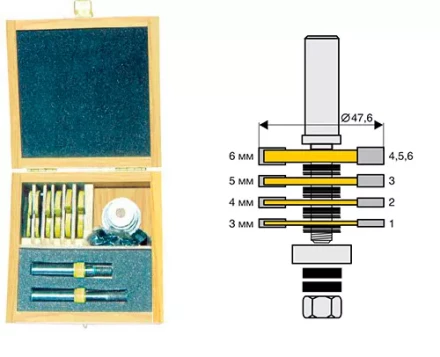 Набор фрез кром фальцевых 6шт 2хв 12мм 10593 купить в Надыме