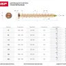 Шурупы ЗУБР "ПРОФЕССИОНАЛ" по бетону, хроматированные, 7.5x152мм, 2шт 4-300486-75-152 купить в Надыме