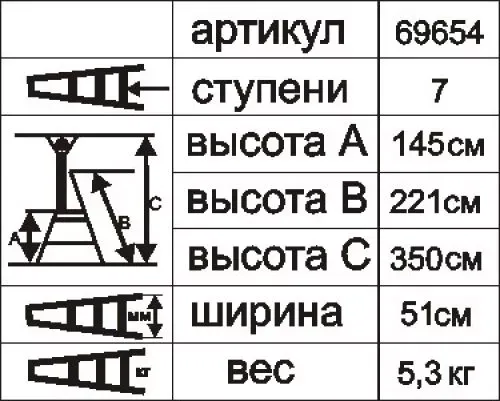 Стремянка "Энкор" 7 ступеней 145см 69654 купить в Надыме