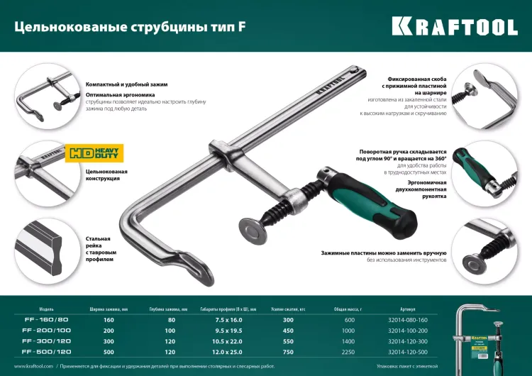 Струбцина KRAFTOOL FORGE тип F,цельнокованая 32014-120-500 купить в Надыме