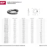 Шайба ЗУБР "МАСТЕР" пружинная DIN 127, оцинкованная, 10мм, 5кг 303850-10 купить в Надыме