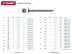 Гвозди ЗУБР &quot;МАСТЕР&quot; строительные ГОСТ 4028-63, 3.0х70мм, 5кг 305010-30-070 купить в Надыме