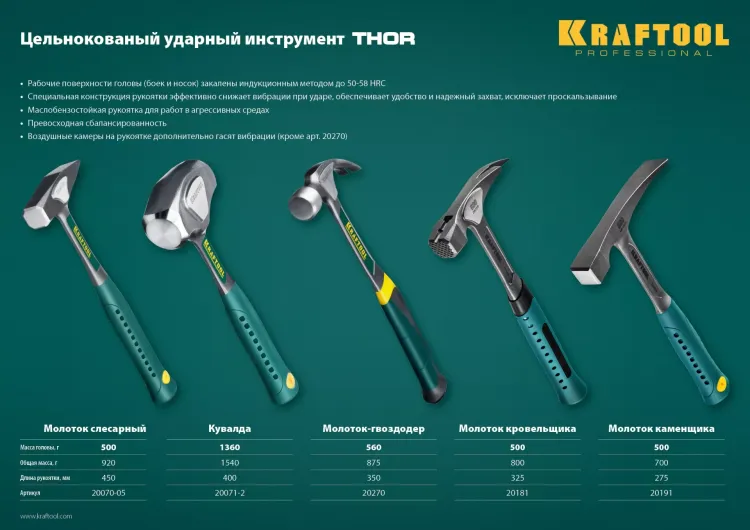 Молоток каменщика цельнокованый THOR 20191 купить в Надыме