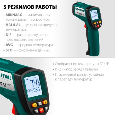 Пирометр инфракрасный TRM-950 45703-950 купить в Надыме