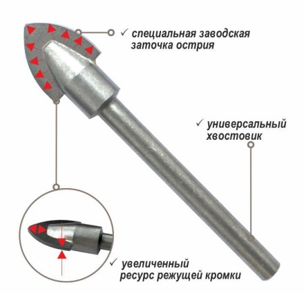 Свёрло по керамике, стеклу, черепице, мрамору MSС/20*112 купить в Надыме