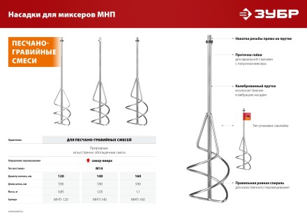 ЗУБР М14, d120 мм, насадка-миксер для песчано-гравийных смесей снизу-вверх (МНП-120) купить в Надыме