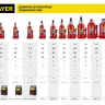 Домкрат STAYER "PROFI" гидравлический бутылочный, в кейсе, 2т, 148-278мм 43160-2-K купить в Надыме