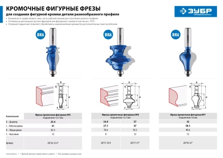 ЗУБР 57 x 47.6 мм, хвостовик 12 мм, фреза кромочная фигурная №6, Профессионал (28717-57) купить в Надыме