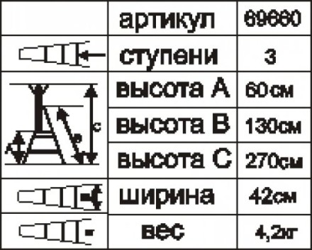 Стремянка стальная &quot;Энкор&quot; 3 ступени 69660 купить в Надыме